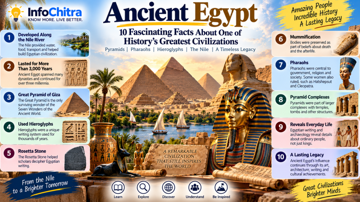 Ancient Egypt